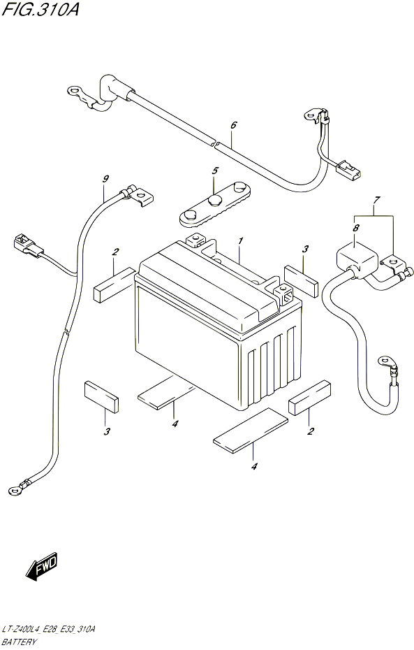 BATTERIE POUR SUZUKI QUADSPORT 400 2014 POUR QUADSPORT Z400 LT Z400 L4 