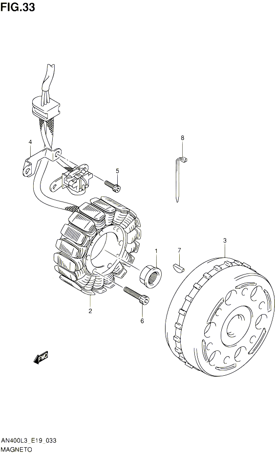 ALLUMAGE ROTOR STATOR POUR SUZUKI BURGMAN 400 2013 POUR BURGMAN 400 AN400 L3 