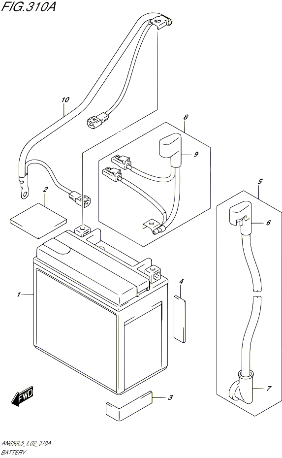 BATTERIE POUR SUZUKI BURGMAN 650 2015 POUR BURGMAN 650 EXECUTIVE AN650A L5 