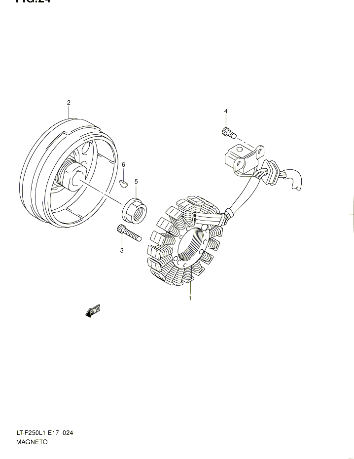 ALLUMAGE ROTOR STATOR POUR SUZUKI OZARK 250 2011 POUR SUZUKI OZARKLT F250 L1 