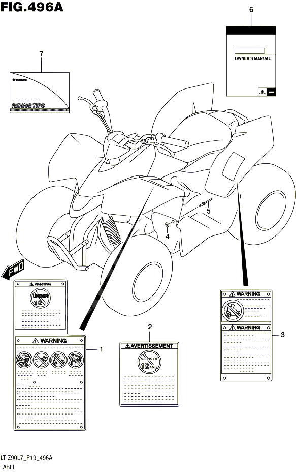 ETIQUETTE POUR SUZUKI QUADSPORT 90 2017 POUR QUADSPORT Z90 LT Z90 L7 