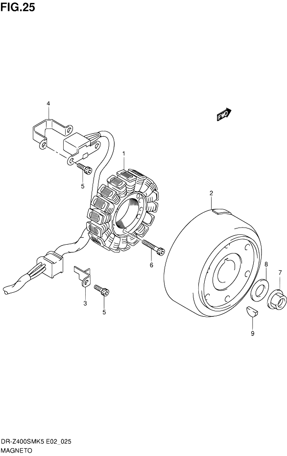 ALLUMAGE ROTOR STATOR POUR SUZUKI DR ZDR Z400SMK7 2007