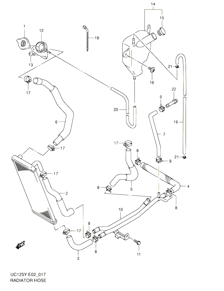 DURITE DE RADIATEUR POUR SUZUKI UC 125 2001 POUR SUZUKI UCUC125K1 