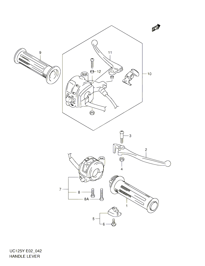 ENSEMBLE LEVIERS POIGNEES POUR SUZUKI UC 125 2001 POUR SUZUKI UCUC125K1 